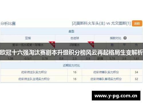 欧冠十六强淘汰赛剧本升级积分榜风云再起格局生变解析